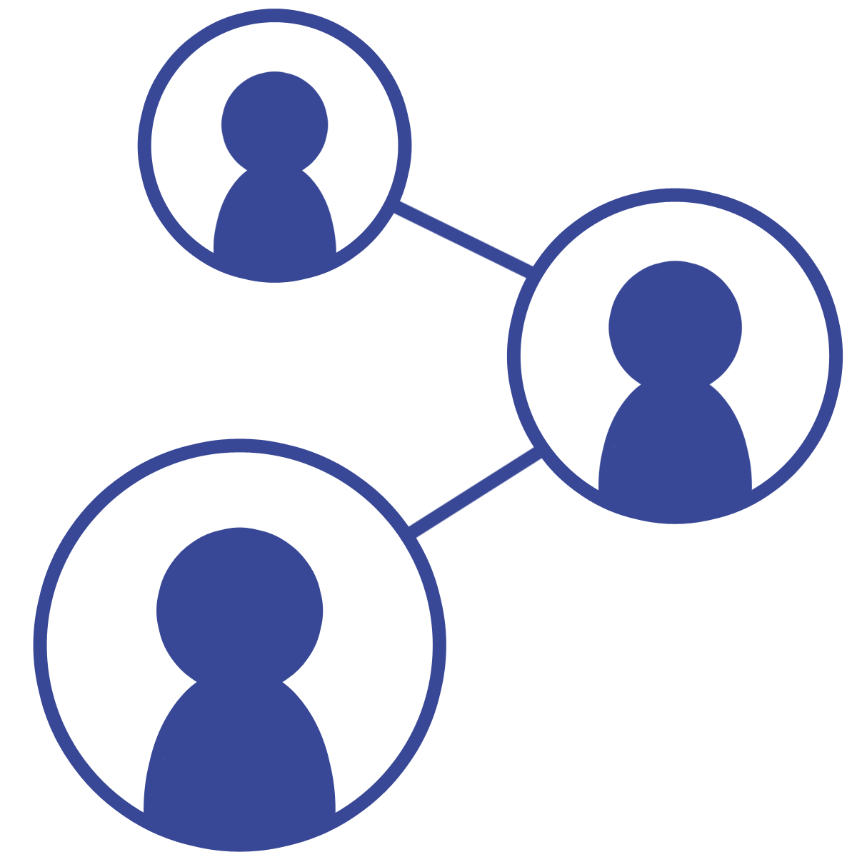 Networking